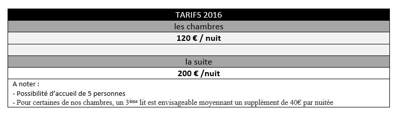 Tarif chambre d'hote mas de luna - Duche de Uzes